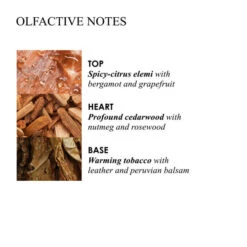 MOLTON BROWN Tobacco Absolute Bath & Shower Gel -Molton Brown 1310089 MOLTON BROWN Tobacco Absolute Bath Shower Gel 300 ml.b2562f72