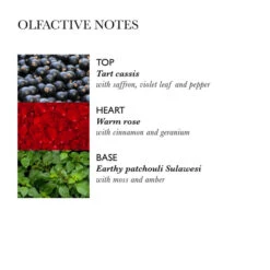 MOLTON BROWN Rose Dunes Body Lotion 5 MOLTON BROWN Rose Dunes Body Lotion -Molton Brown 1469053 MOLTON BROWN Rose Dunes Body Lotion 300 ml.9fed7609