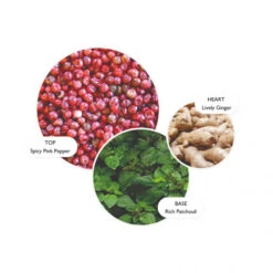 MOLTON BROWN Fiery Pink Pepper Travel Gift Set -Molton Brown 1469428 MOLTON BROWN Fiery Pink Pepper Travel Gift Set.631b80d9