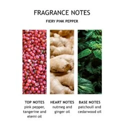 Molton Brown Fiery Pink Pepper Enriching Body Gift Set -Molton Brown WBB206 uk Fiery Pink Pepper Bath Shower Scrub Gift Set image 05