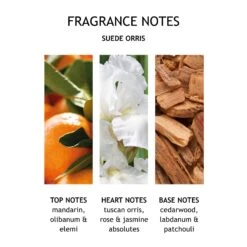 Molton Brown OUTLET Suede Orris Shower Gel & Lotion Gift Set -Molton Brown WBB637 uk Suede Orris Bath Shower Gel Lotion Set image 05